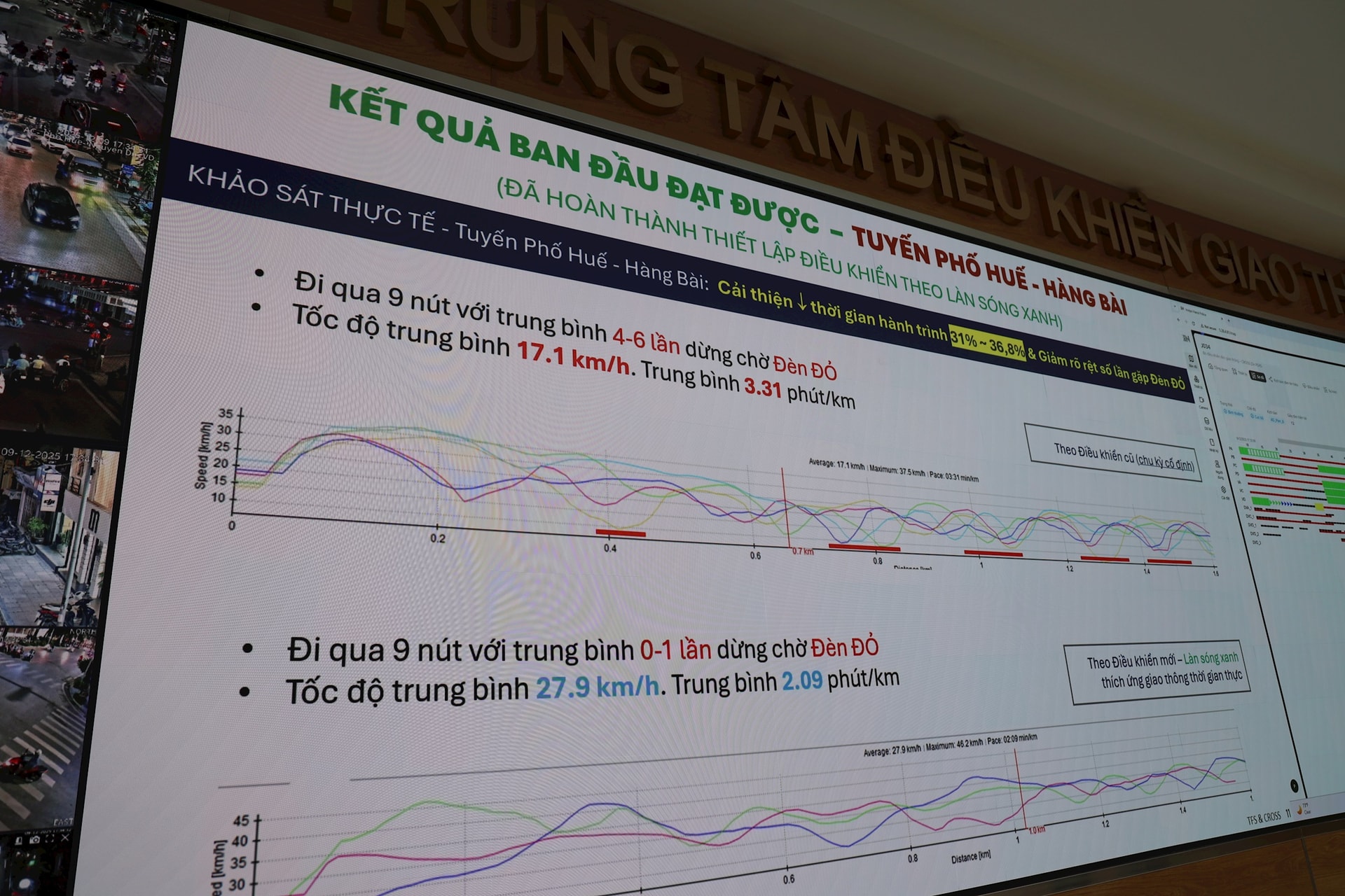 Hệ thống camera AI tại Hà Nội: Giải pháp điều hành giao thông thông minh và hiệu quả - Ảnh 3. Hệ thống camera AI tại Hà Nội: Giải pháp điều hành giao thông thông minh và hiệu quả - Ảnh 3.