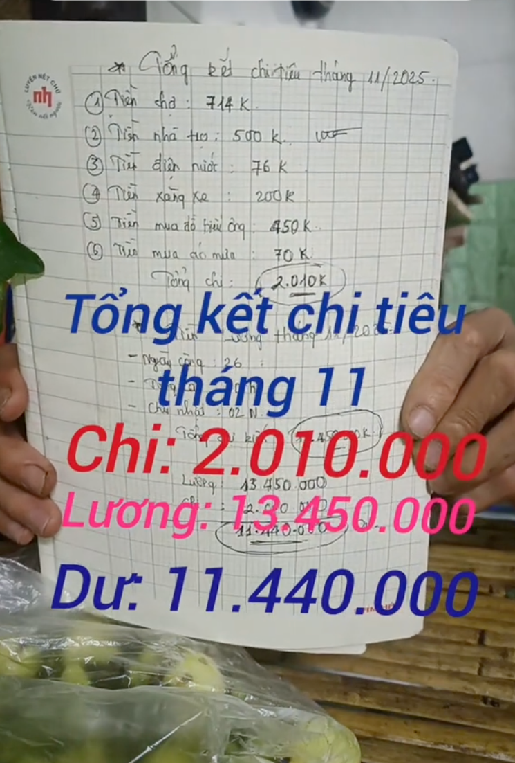 Chi tiêu tiết kiệm của công nhân độc thân: Cuộc sống giản dị nhưng đầy ý nghĩa - Ảnh 1. Chi tiêu tiết kiệm của công nhân độc thân: Cuộc sống giản dị nhưng đầy ý nghĩa - Ảnh 1.