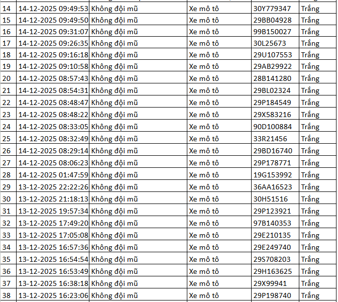 - Ảnh 1. - Ảnh 1.