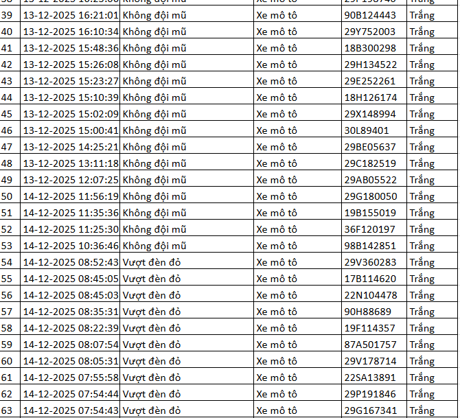 - Ảnh 2. - Ảnh 2.