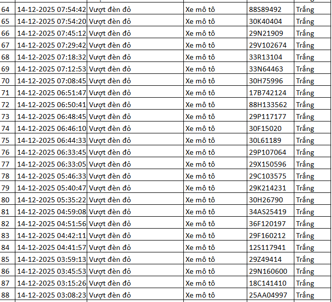 - Ảnh 3. - Ảnh 3.
