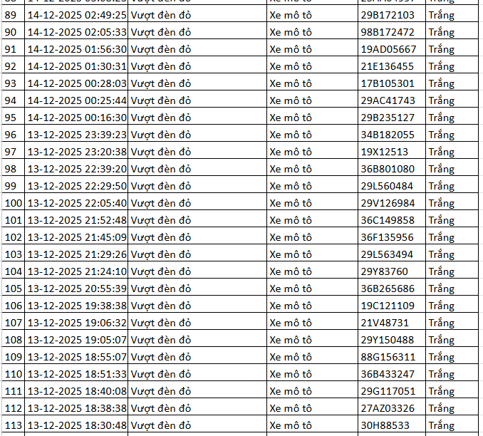 - Ảnh 4. - Ảnh 4.