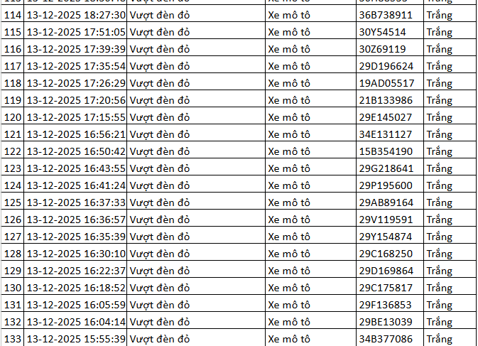 - Ảnh 5. - Ảnh 5.
