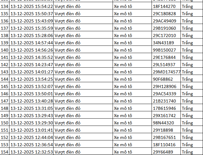- Ảnh 6. - Ảnh 6.
