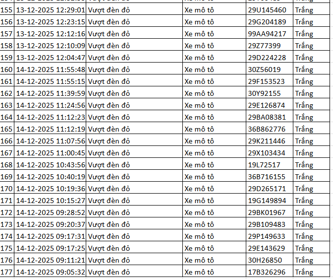 - Ảnh 7. - Ảnh 7.