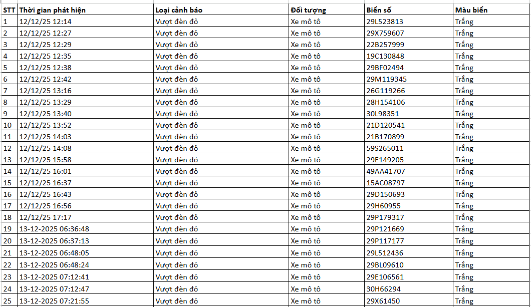 - Ảnh 8. - Ảnh 8.