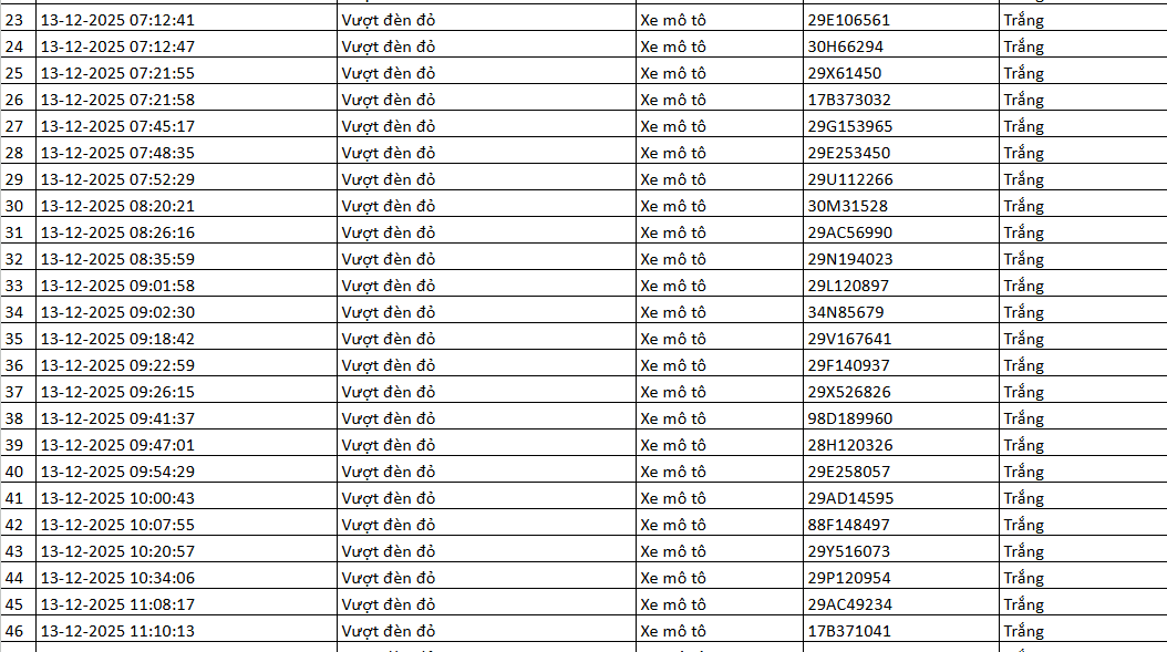 - Ảnh 9. - Ảnh 9.