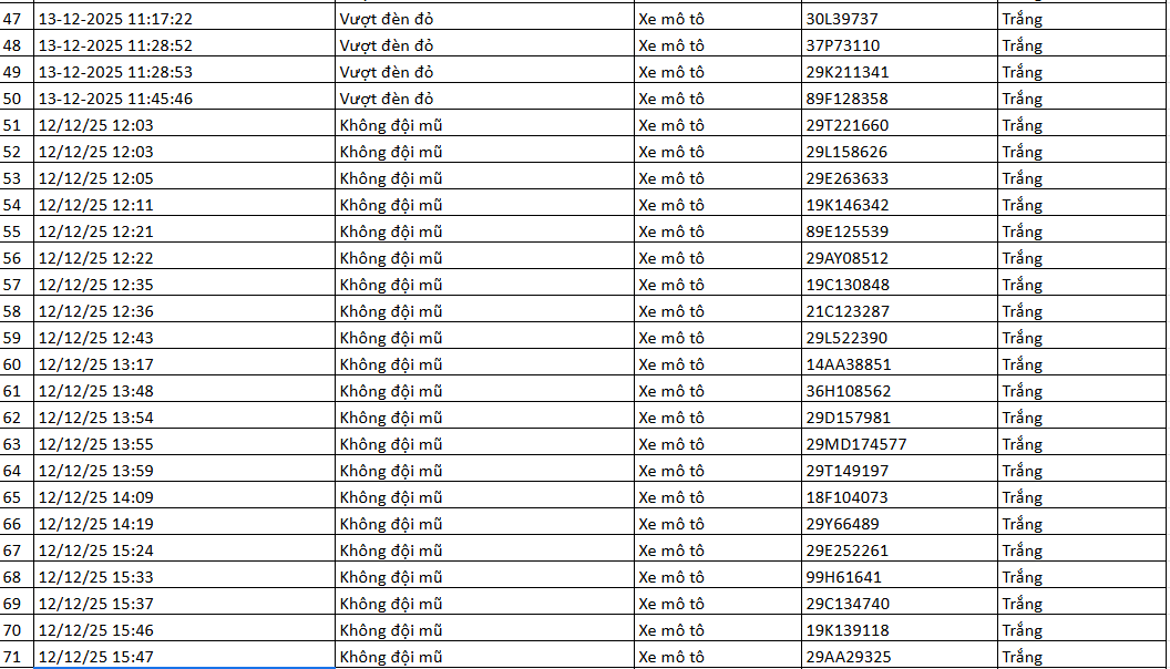 - Ảnh 10. - Ảnh 10.