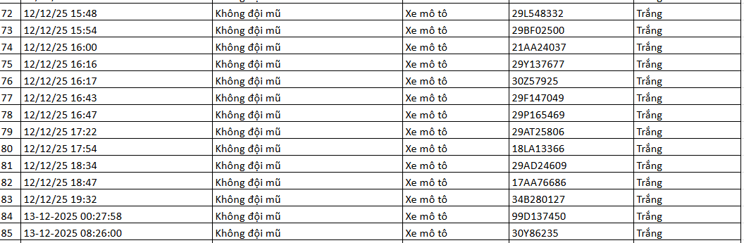 - Ảnh 11. - Ảnh 11.