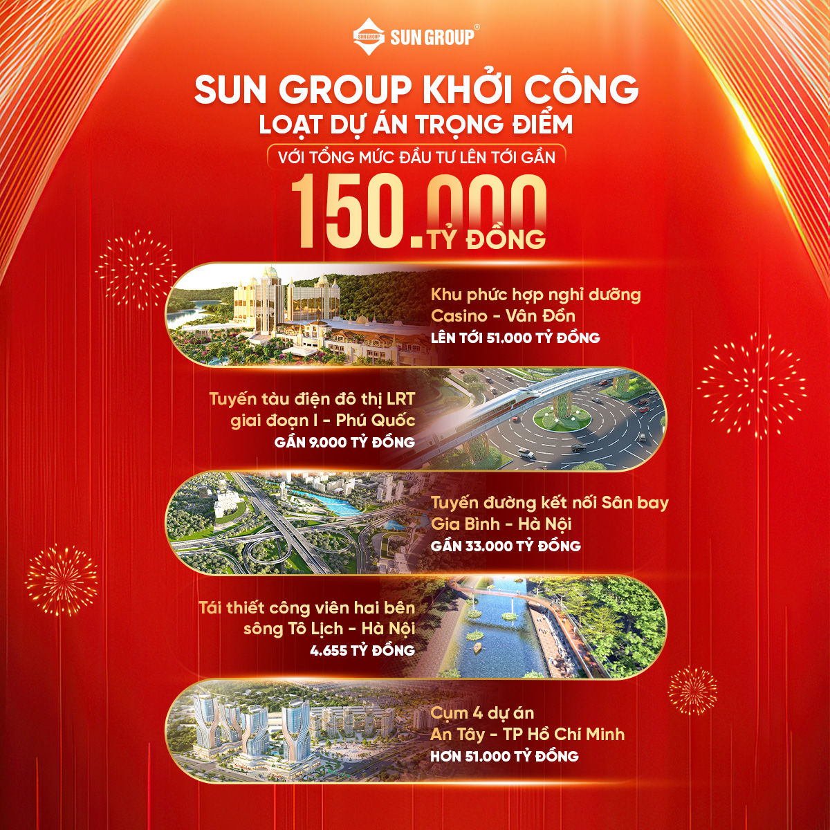 Sun group khởi công dự án 150 . 000 Tỷ đồng với casino , tàu điện và công viên Tô lịch - Ảnh 1. Sun group khởi công dự án 150 . 000 Tỷ đồng với casino , tàu điện và công viên Tô lịch - Ảnh 1.