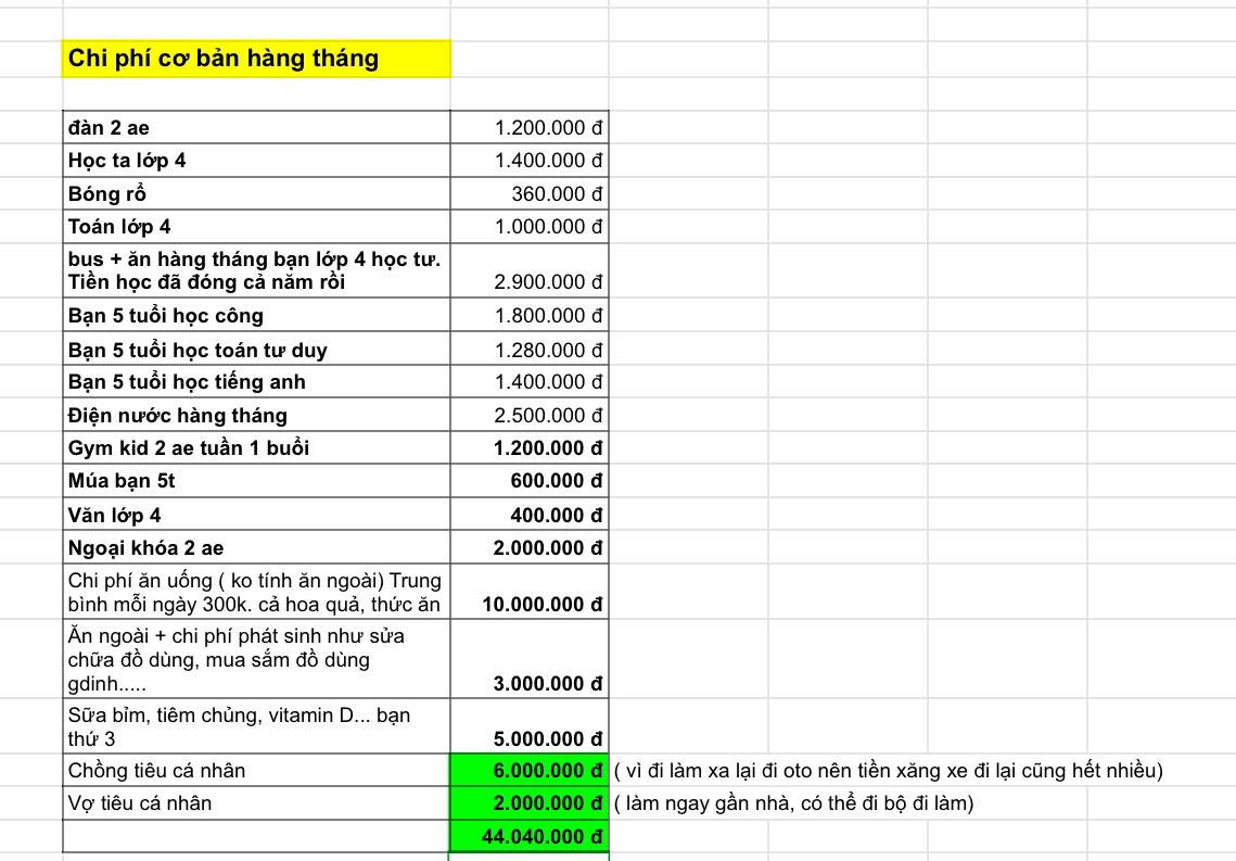 Bảng kê chi phí học hành gây sốt: Đầu tư cho con hay quá tải lịch học? - Ảnh 1. Bảng kê chi phí học hành gây sốt: Đầu tư cho con hay quá tải lịch học? - Ảnh 1.