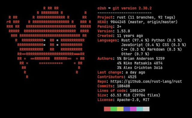 Top 10 ngôn ngữ lập trình nổi bật nên học năm 2026- Ảnh 1.