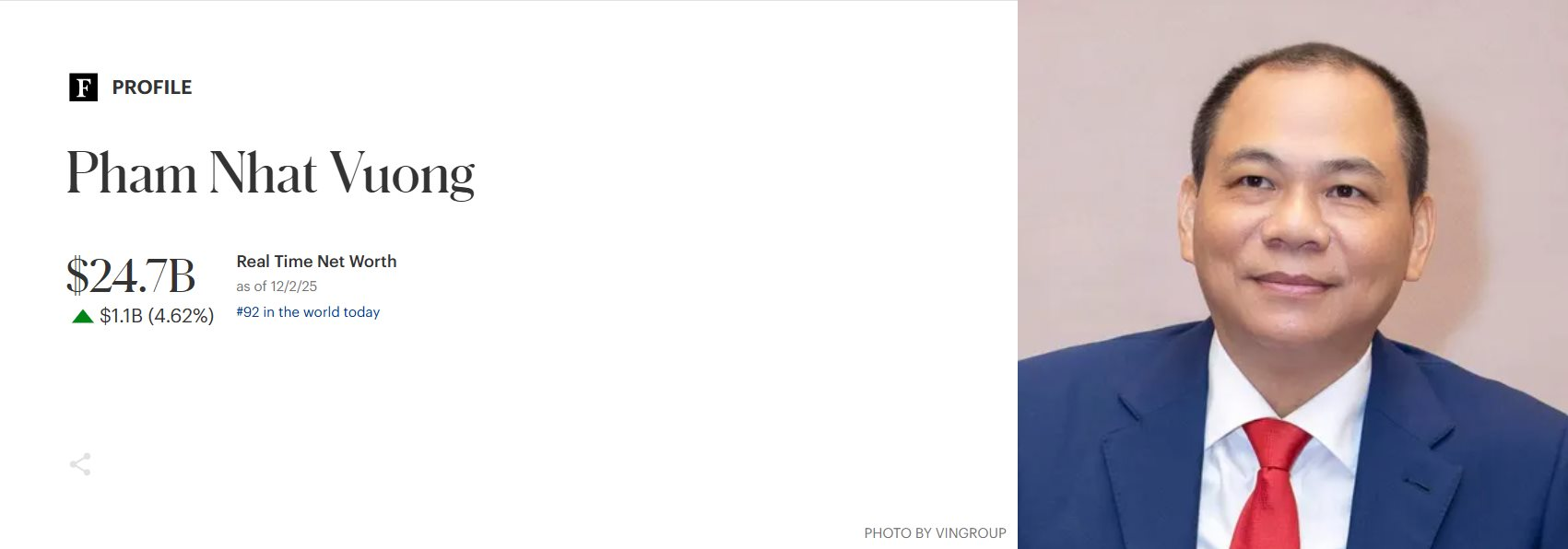 Bà Phạm Thu Hương vượt bà Nguyễn Thị Phương Thảo trên sàn chứng khoán , Vingroup bứt phá - Ảnh 5. Bà Phạm Thu Hương vượt bà Nguyễn Thị Phương Thảo trên sàn chứng khoán , Vingroup bứt phá - Ảnh 5.