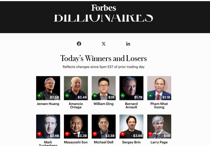 - Ảnh 1. - Ảnh 1.