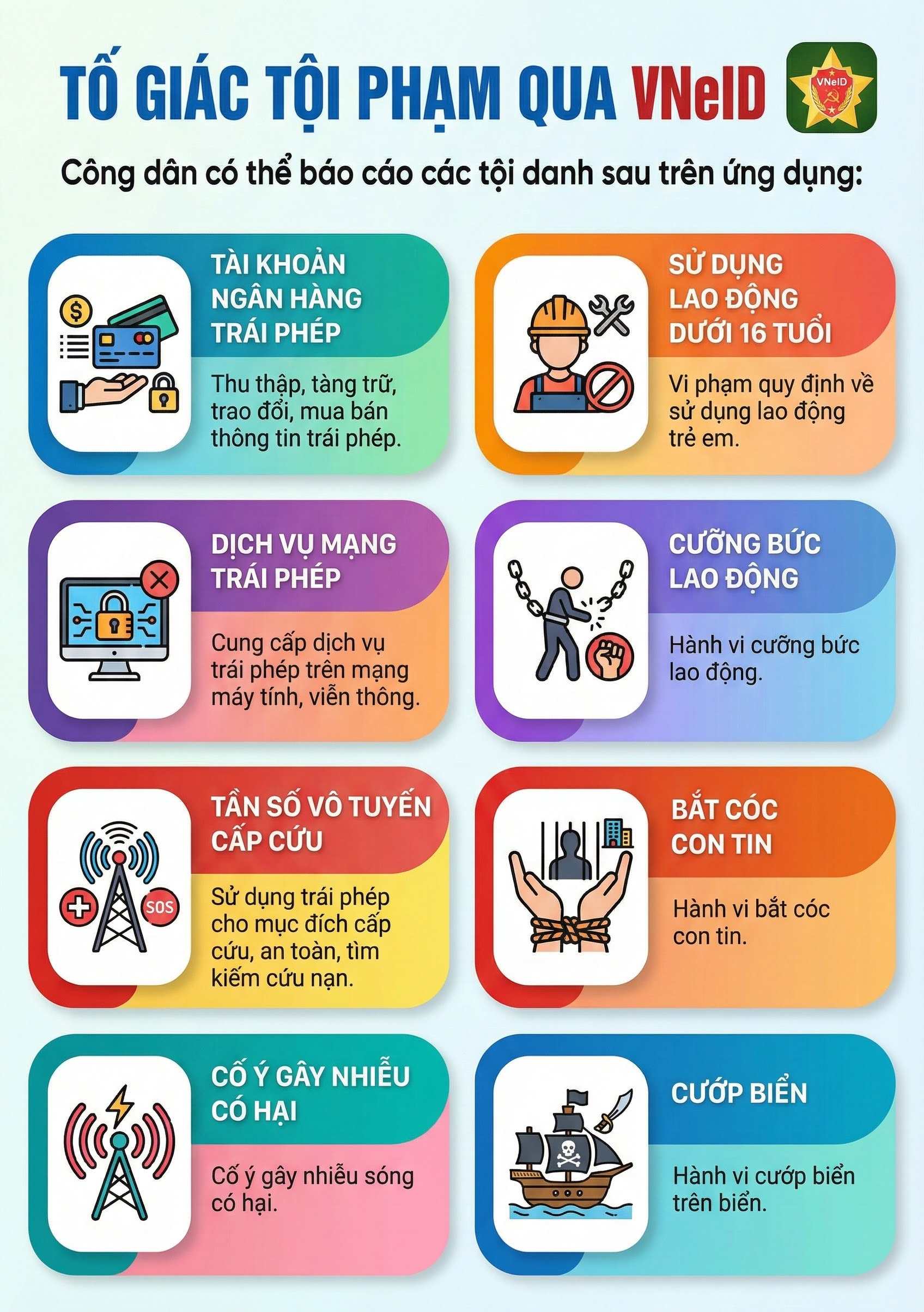 Bộ Công an vừa có đề xuất quan trọng về ứng dụng VNeID của tất cả người dân cả nước - Ảnh 2.