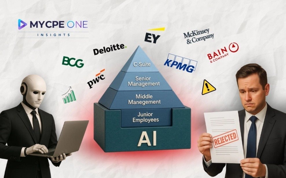 Nghề kiểm toán và thách thức từ AI: Sự sụp đổ của mô hình kim tự tháp - Ảnh 3. Nghề kiểm toán và thách thức từ AI: Sự sụp đổ của mô hình kim tự tháp - Ảnh 3.