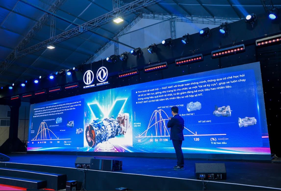 Dongfeng – Yuchai – An Sương kiến tạo hệ sinh thái vận tải tối ưu - Ảnh 2. Dongfeng – Yuchai – An Sương kiến tạo hệ sinh thái vận tải tối ưu - Ảnh 2.