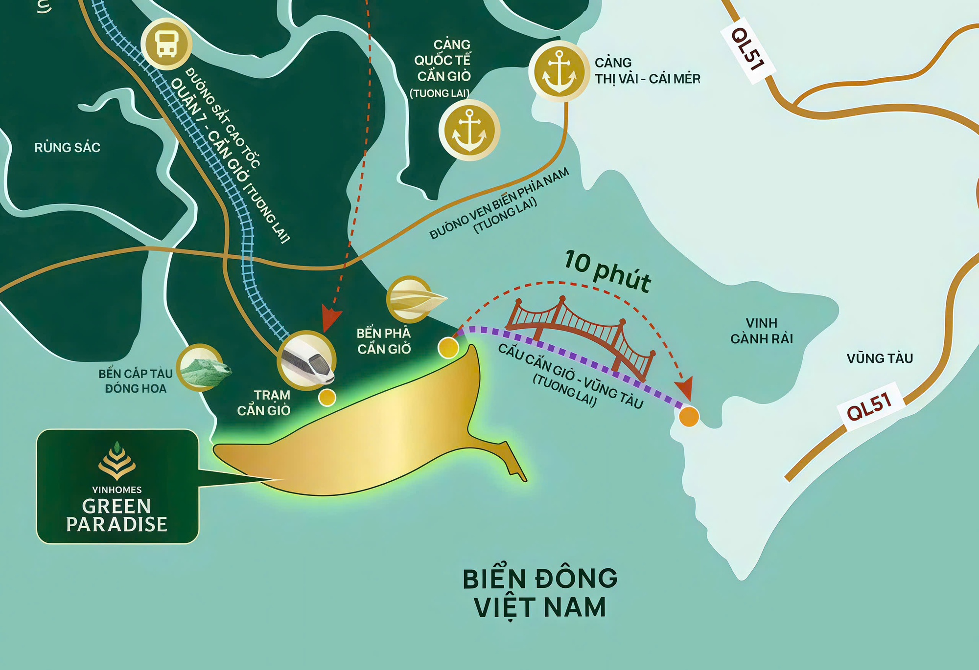 Vingroup trình dự án Cần Giờ Vũng Tàu: Kết nối nhanh chóng và hiện đại - Ảnh 1. Vingroup trình dự án Cần Giờ Vũng Tàu: Kết nối nhanh chóng và hiện đại - Ảnh 1.