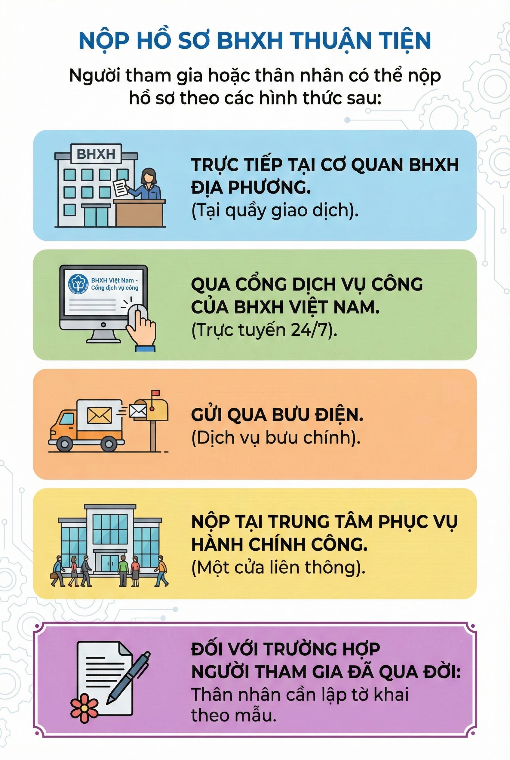 Người dân có thể nhận hoàn tiền BHYT trước 31 / 12: Nắm rõ để không thiệt thòi - Ảnh 1. Người dân có thể nhận hoàn tiền BHYT trước 31 / 12: Nắm rõ để không thiệt thòi - Ảnh 1.
