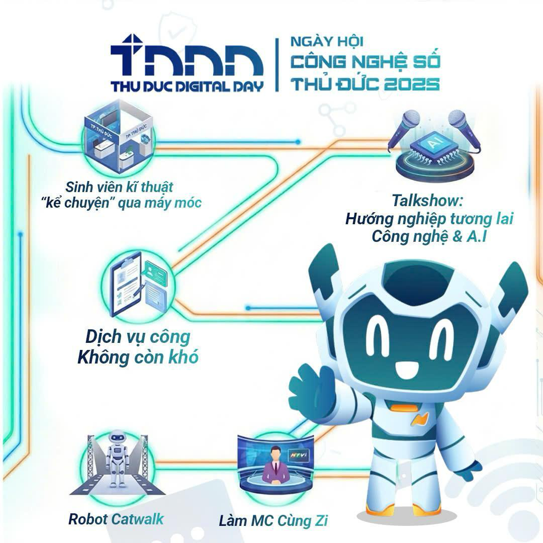 Thủ Đức thử nghiệm đô thị thông minh qua Bản đồ số 3D và Zalo Mini App- Ảnh 3. Thủ Đức thử nghiệm đô thị thông minh qua Bản đồ số 3D và Zalo Mini App- Ảnh 3.