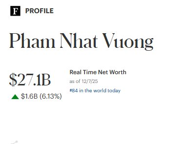 Kỷ lục 1 , 2 triệu tỷ đồng của Phạm Nhật Vượng và Vingroup trong kinh doanh - Ảnh 3.