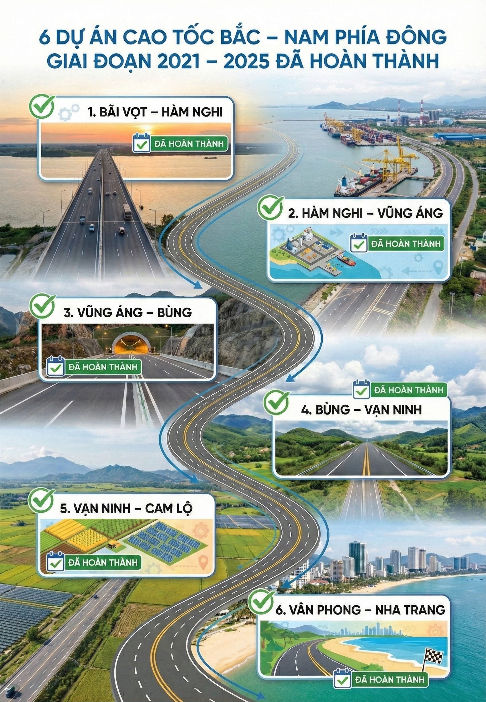 Các 'ông lớn' Sơn Hải, Xuân Trường sắp nhận mức thưởng lớn hàng trăm tỷ đồng từ Nhà nước, vì sao? - Ảnh 1.