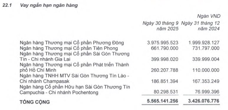 Bầu Đức lặng lẽ đổi logo Hoàng Anh Gia Lai khẳng định sự chuyển mình mới - Ảnh 5. Bầu Đức lặng lẽ đổi logo Hoàng Anh Gia Lai khẳng định sự chuyển mình mới - Ảnh 5.