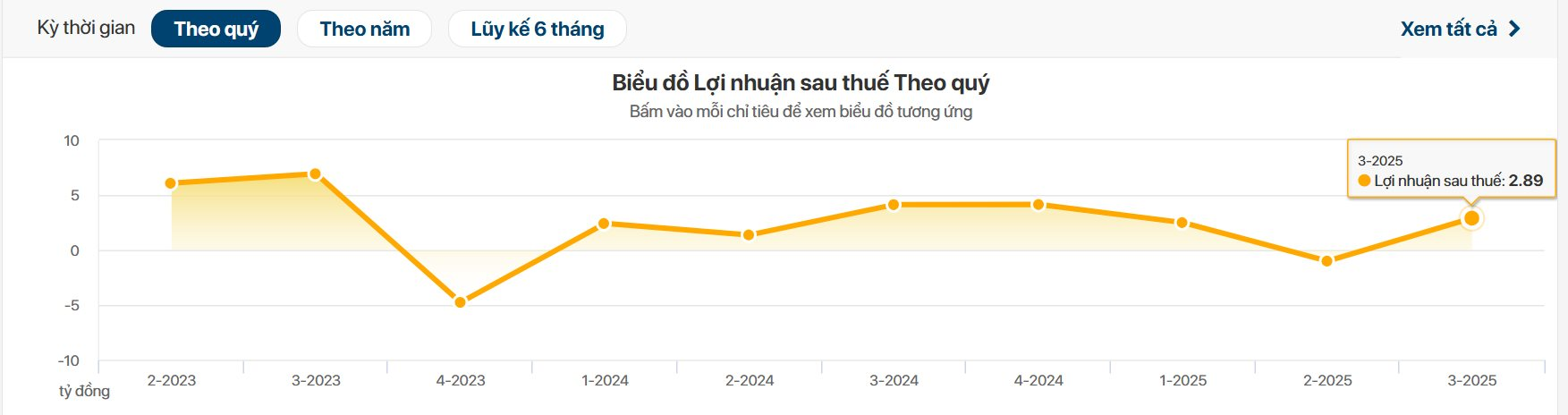 Nhà sách Phương Nam ' không ngủ ' đầu tiên tại TP . HCM tối ưu hóa trải nghiệm văn hóa - Ảnh 4. Nhà sách Phương Nam ' không ngủ ' đầu tiên tại TP . HCM tối ưu hóa trải nghiệm văn hóa - Ảnh 4.
