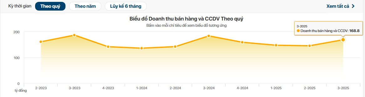 Nhà sách Phương Nam ' không ngủ ' đầu tiên tại TP . HCM tối ưu hóa trải nghiệm văn hóa - Ảnh 3. Nhà sách Phương Nam ' không ngủ ' đầu tiên tại TP . HCM tối ưu hóa trải nghiệm văn hóa - Ảnh 3.