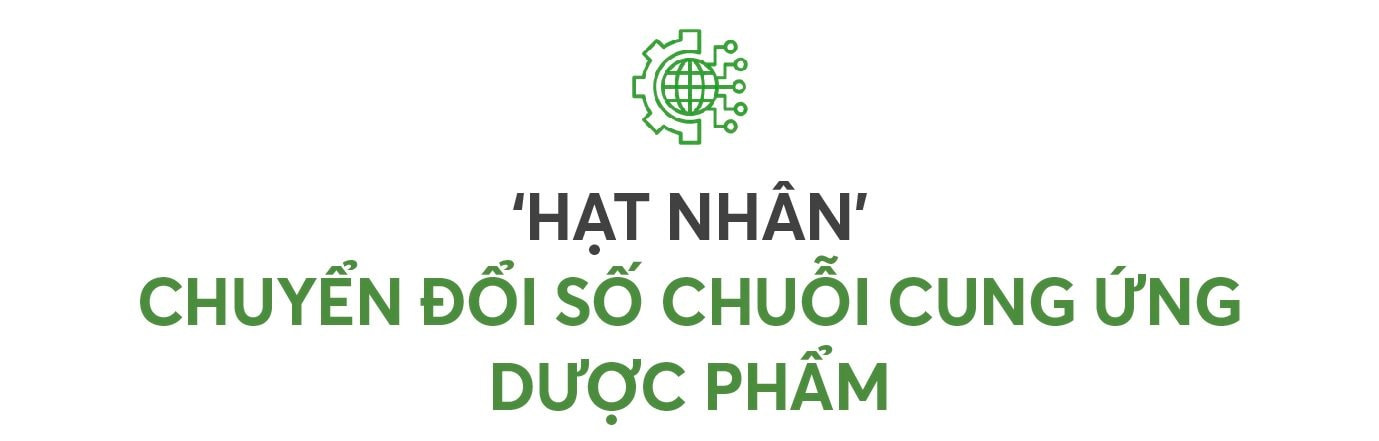 Startup bán thuốc Việt BuyMed: Huy động hơn 60 triệu USD, tăng trưởng 8.000 lần và nỗi đau của việc lớn đột ngột- Ảnh 9.