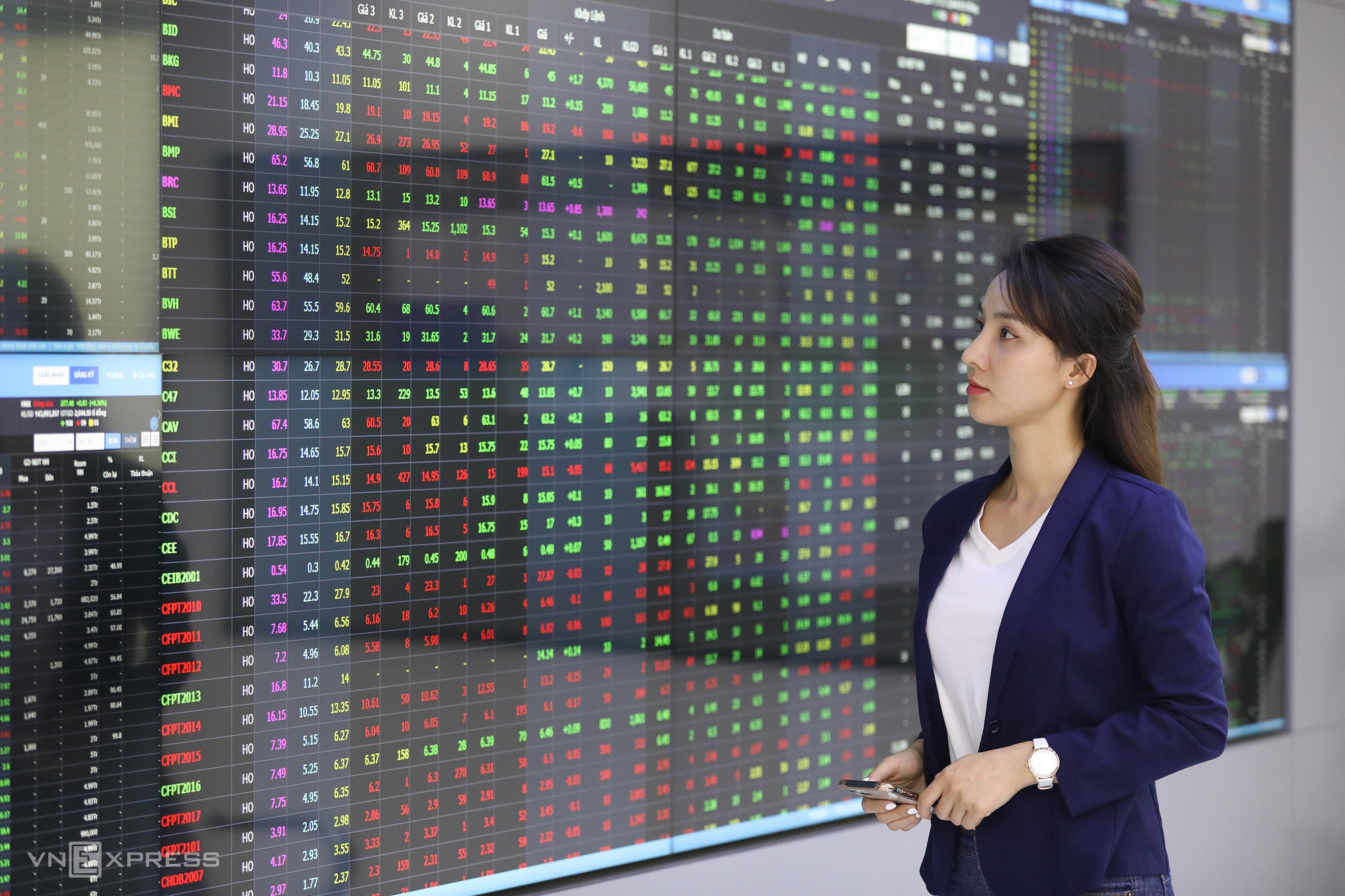 Huy động vốn từ chứng khoán cho mục tiêu tăng trưởng bền vững- Ảnh 2.