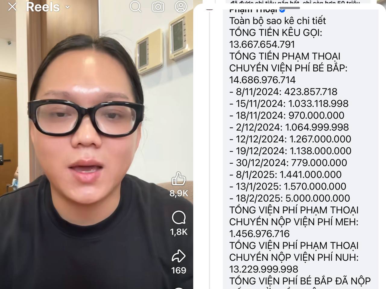 NÓNG: TikToker Phạm Thoại tung danh sách sao kê, lấy uy tín, danh dự, sự nghiệp và gia đình của mình để khẳng định không ăn chặn tiền từ thiện- Ảnh 1.