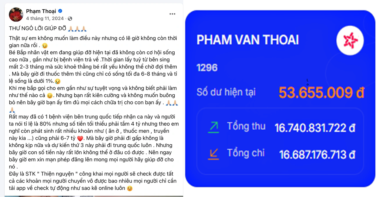 Thấy gì từ 'lùm xùm' từ thiện hơn 16 tỷ đồng của mẹ bé Bắp và Phạm Thoại?- Ảnh 1.