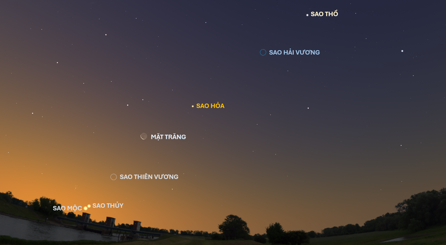 Kỳ thú hiện tượng Kỳ thú hiện tượng