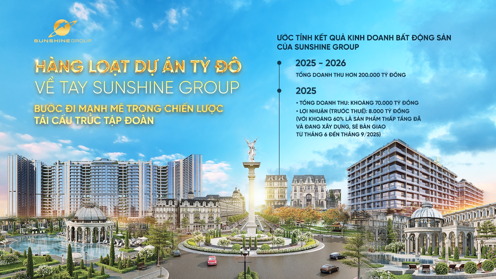 Lý do ông Đỗ Anh Tuấn từ nhiệm vị trí Chủ tịch HĐQT Sunshine Homes?- Ảnh 2. Lý do ông Đỗ Anh Tuấn từ nhiệm vị trí Chủ tịch HĐQT Sunshine Homes?- Ảnh 2.