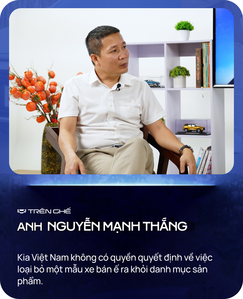 Kia K5 bán ế hay bán ít tại Việt Nam: Chuyên gia đưa câu trả lời dứt khoát và chỉ ra nguyên nhân này!- Ảnh 4.