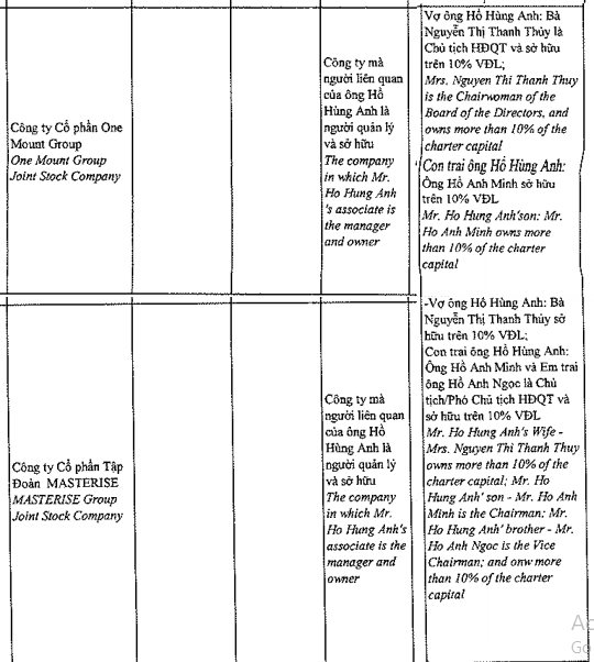 Masterise Group có tân Tổng Giám đốc 30 tuổi là người giàu thứ 11 sàn chứng khoán- Ảnh 2.