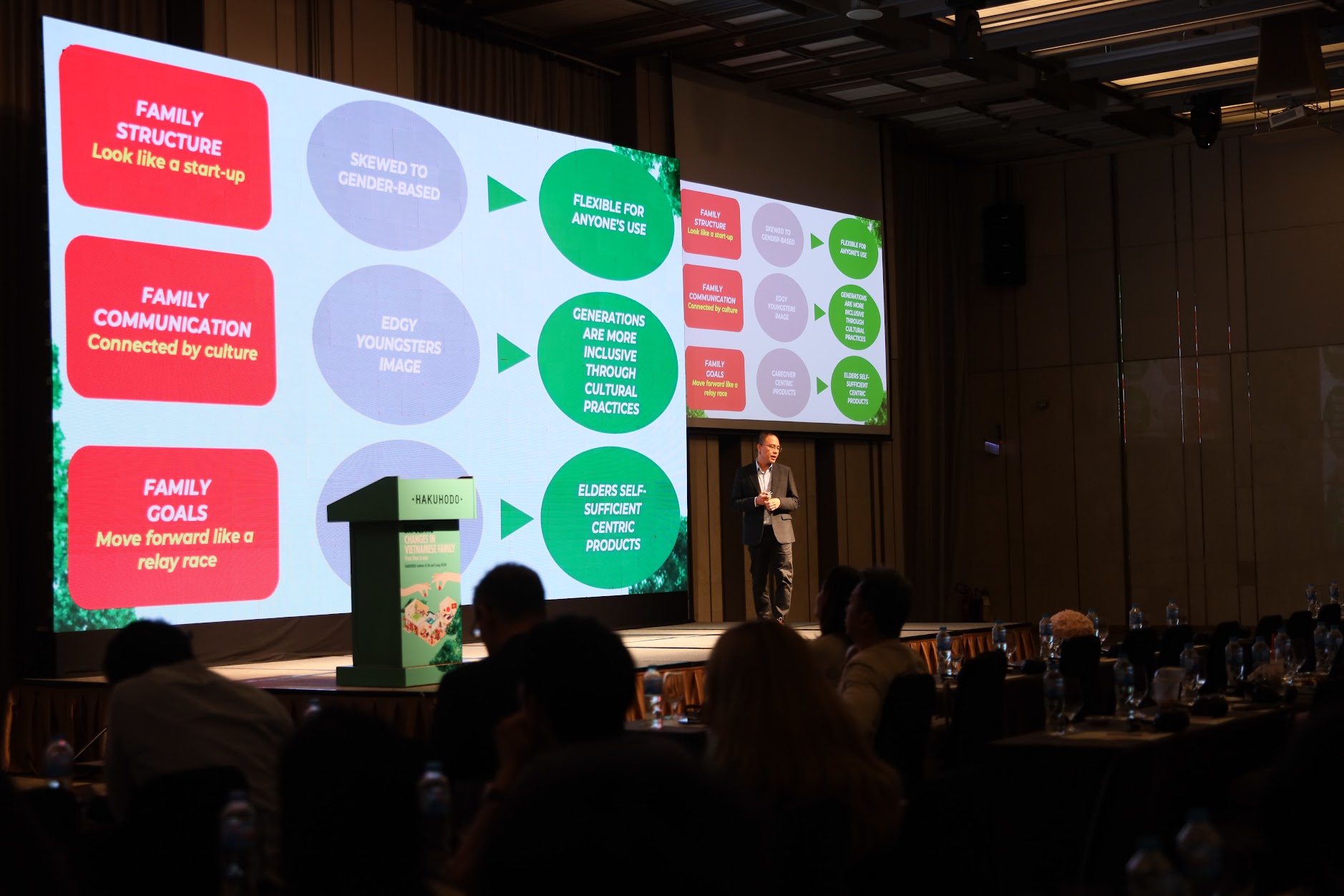 Sự thật: Nhiều cha mẹ Việt sẵn sàng hỗ trợ tiền bạc cho con cháu hơn là chỉ sống cùng để trông cháu hay phụ giúp việc nhà- Ảnh 3.