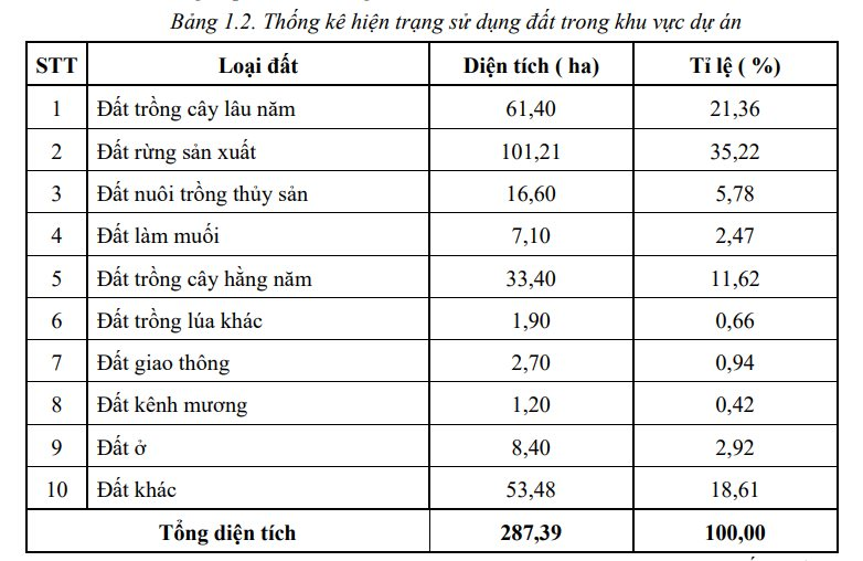 “Ông lớn” Viglacera chuẩn bị khởi công KCN 1.800 tỷ đồng nằm bên vịnh biển lớn nhất Khánh Hòa- Ảnh 3.