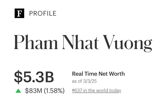 Vingroup trở lại top 10 vốn hóa sàn chứng khoán, tài sản của tỷ phú Phạm Nhật Vượng tăng 2.000 tỷ sau một phiên- Ảnh 3.