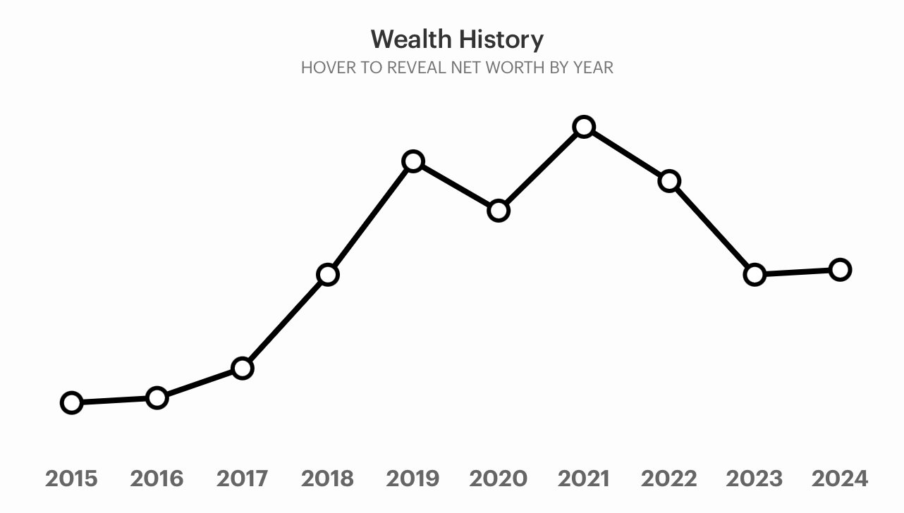 Vingroup trở lại top 10 vốn hóa sàn chứng khoán, tài sản của tỷ phú Phạm Nhật Vượng tăng 2.000 tỷ sau một phiên- Ảnh 4.