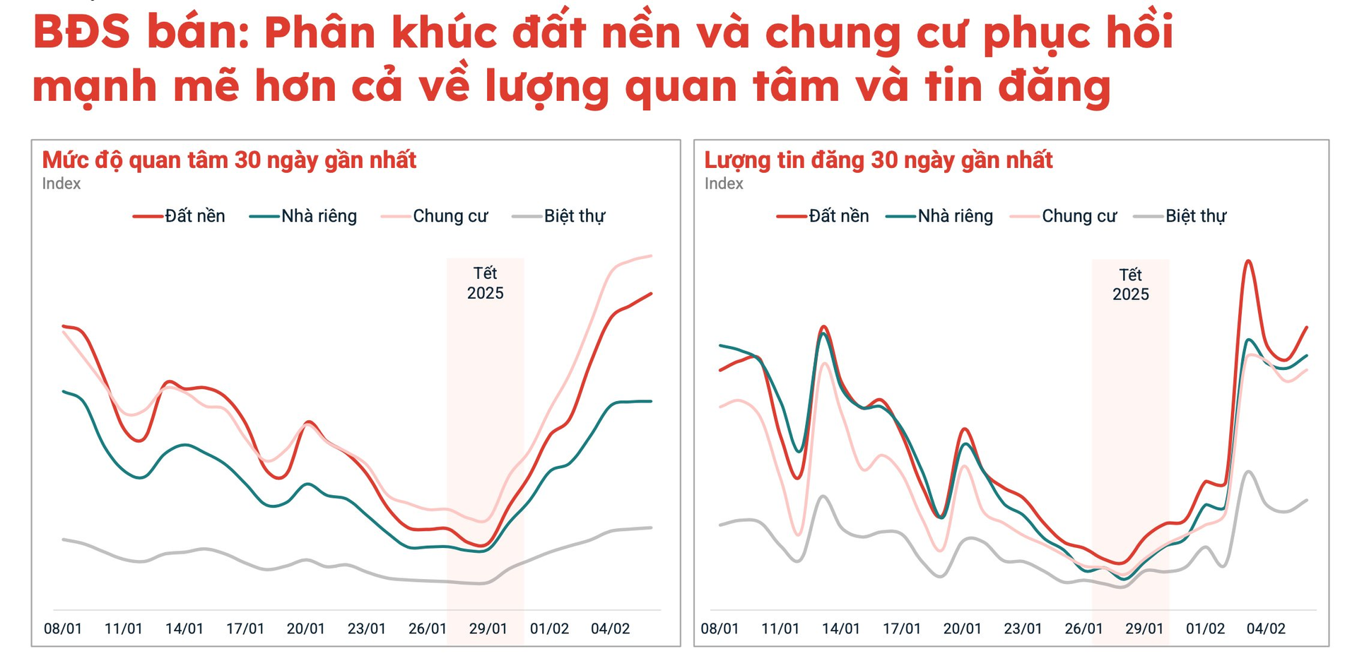 “Tôi đi mua đất tặng vợ ngày 8/3”- Ảnh 2.