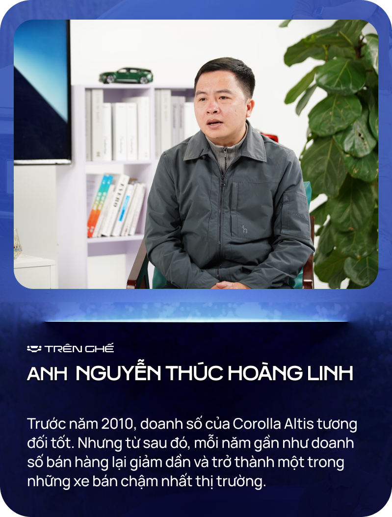 Vì sao Toyota Corolla Altis lao dốc: Từ vua doanh số thành xe ế- Ảnh 3. Vì sao Toyota Corolla Altis lao dốc: Từ vua doanh số thành xe ế- Ảnh 3.