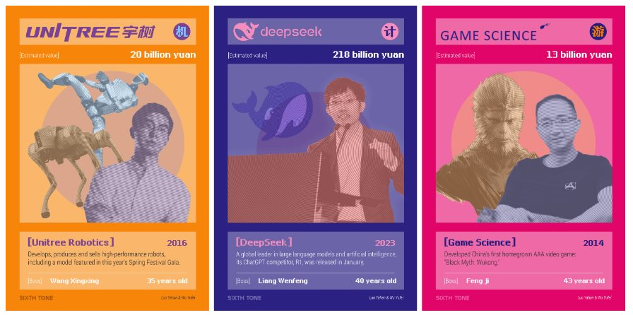 Xưa rồi thời chỉ đi ‘bắt chước’, Trung Quốc với ‘6 con rồng’ đang gây chấn động thể giới, khẳng định trình độ sáng tạo vô biên- Ảnh 2.