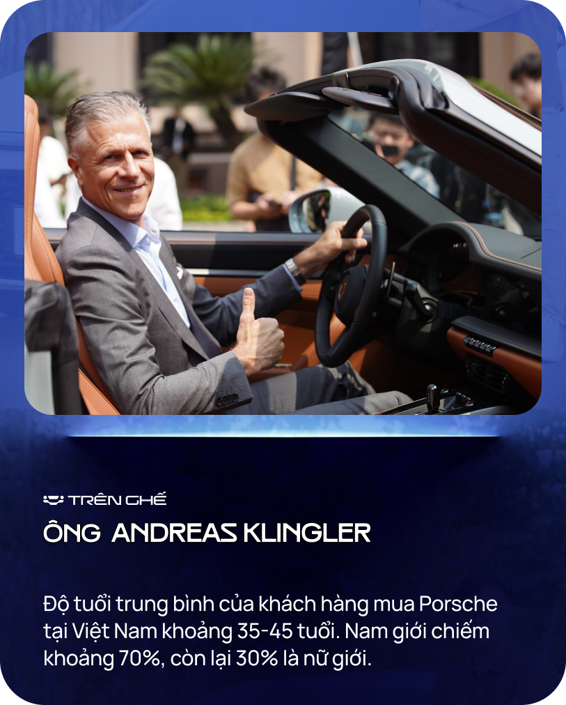CEO Porsche Việt Nam: ‘Không chủ xe Porsche ở đâu trẻ như tại Việt Nam, họ sẵn sàng chi tiền cho 911’- Ảnh 9.