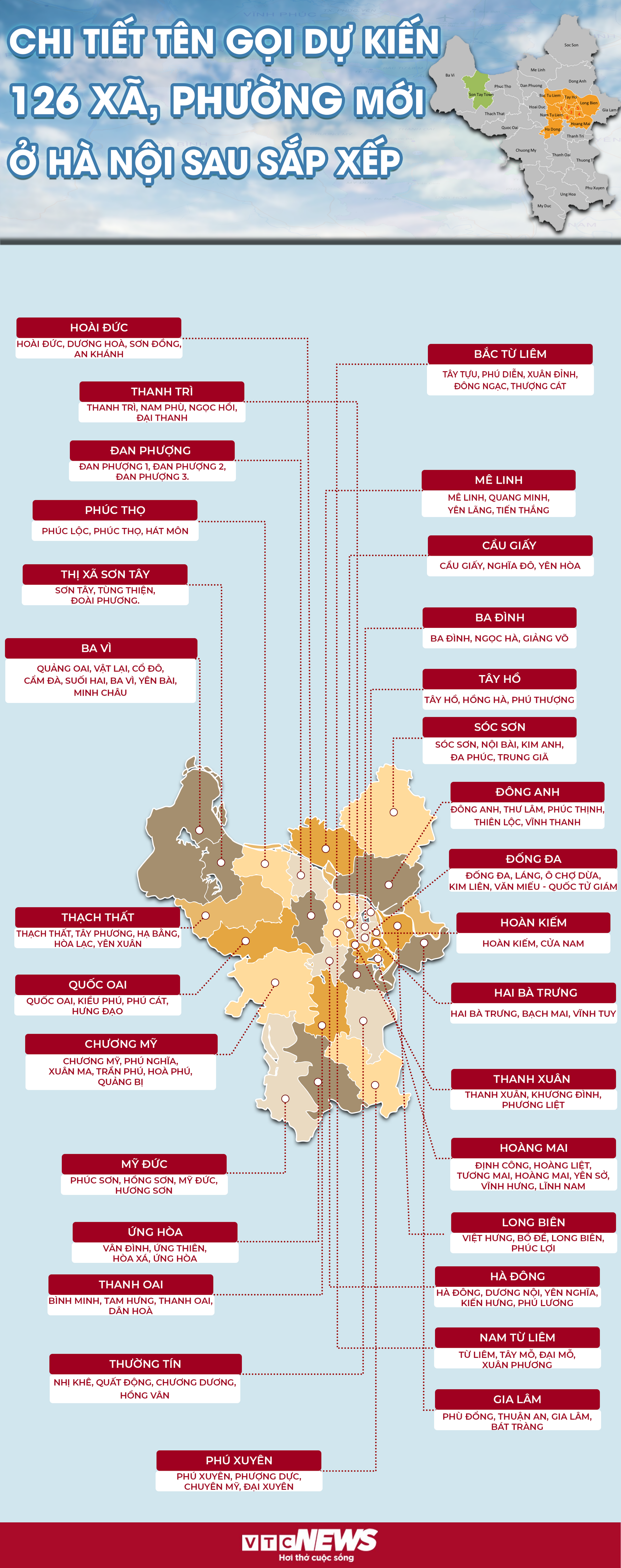 Infographic: Chi tiết tên gọi, địa giới 126 xã, phường của Hà Nội sau sắp xếp- Ảnh 1.