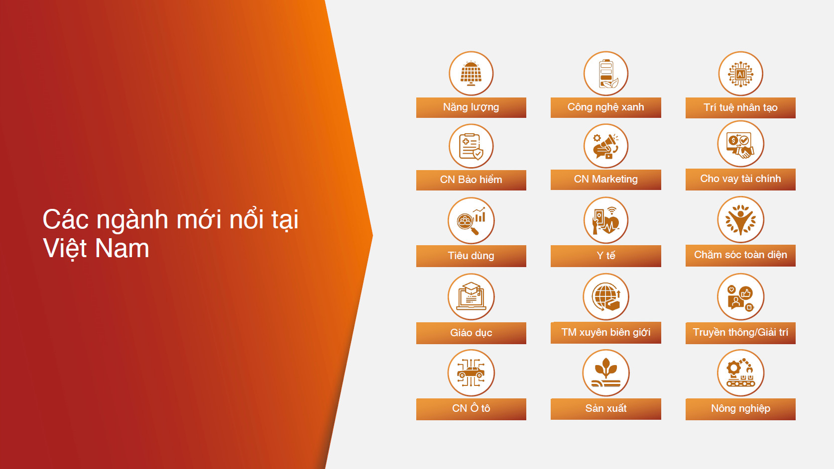 Có năm thứ 3 liên tiếp sụt giảm, tín hiệu tích cực của vốn đầu tư mạo hiểm tại Việt Nam tới từ đâu?- Ảnh 4. Có năm thứ 3 liên tiếp sụt giảm, tín hiệu tích cực của vốn đầu tư mạo hiểm tại Việt Nam tới từ đâu?- Ảnh 4.