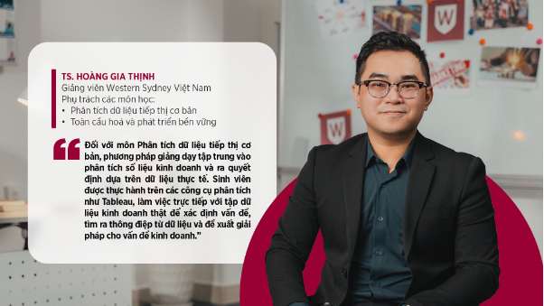 Chất lượng đào tạo vượt trội từ Đại học Úc tại Việt Nam- Ảnh 2. Chất lượng đào tạo vượt trội từ Đại học Úc tại Việt Nam- Ảnh 2.