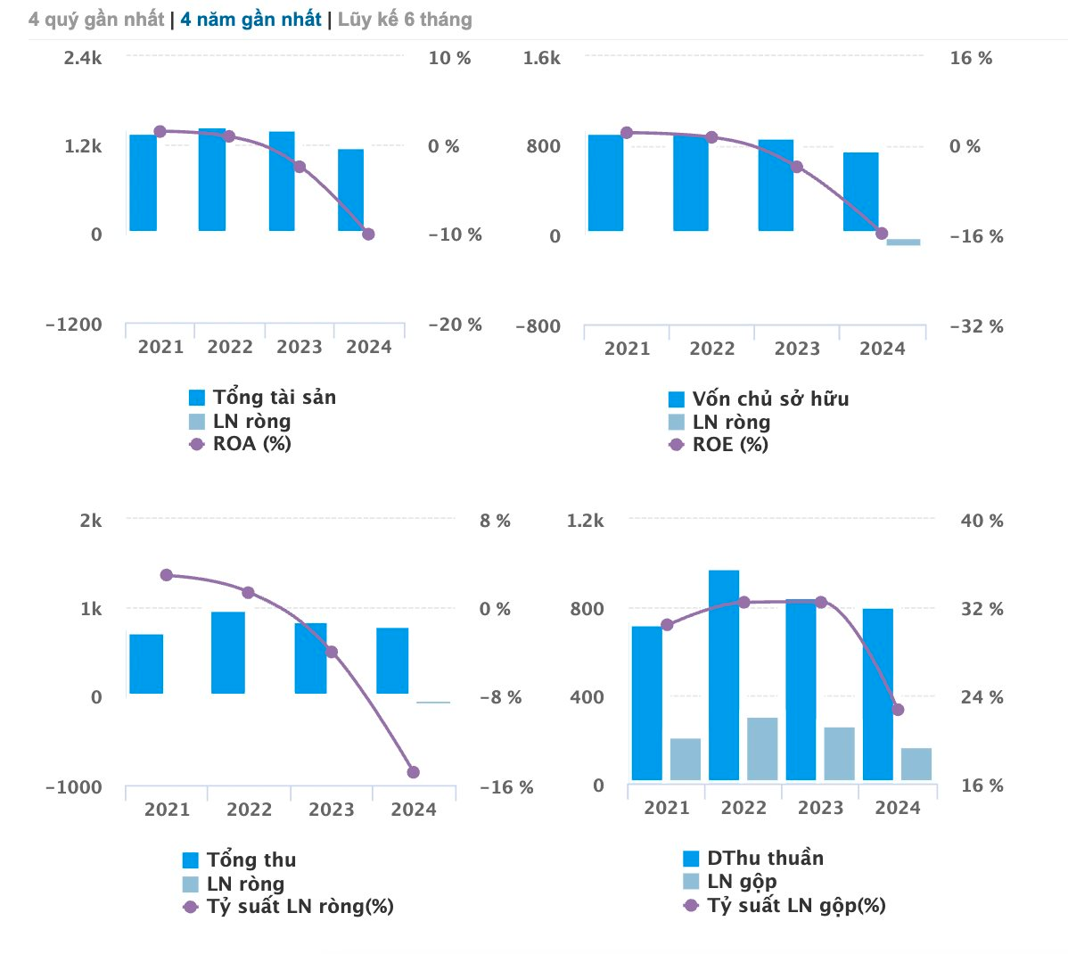 Chủ tịch Điện Quang xin lỗi- Ảnh 2.