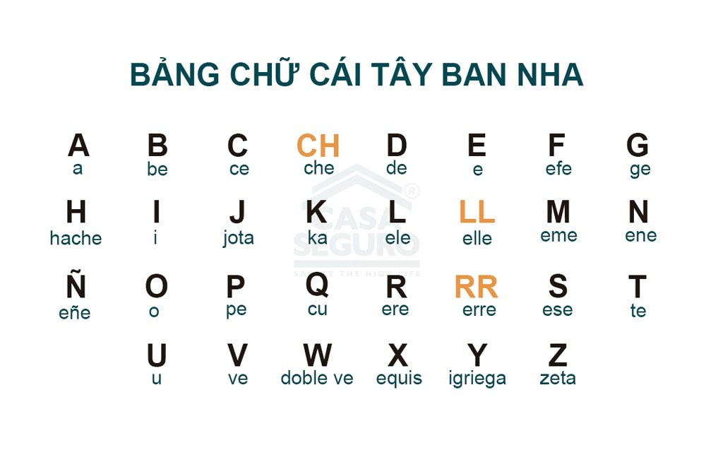 Ngôn ngữ của hơn nửa tỷ dân mà ít khi được để ý, biết nó coi như có ngay "hộ chiếu" đặc biệt để vi vu khắp nơi- Ảnh 2. Ngôn ngữ của hơn nửa tỷ dân mà ít khi được để ý, biết nó coi như có ngay "hộ chiếu" đặc biệt để vi vu khắp nơi- Ảnh 2.